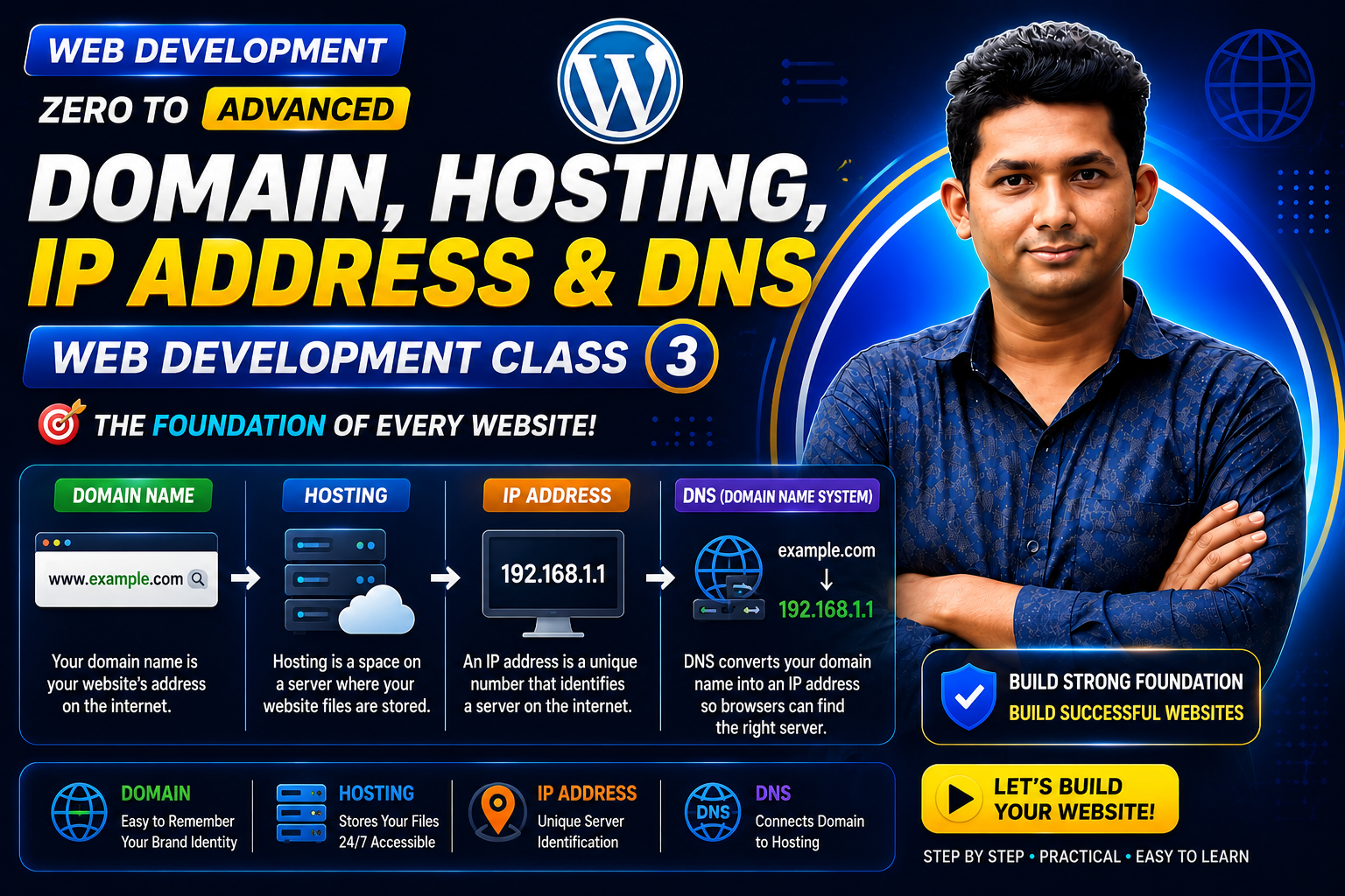 Domain, Hosting, IP Address & DNS — Web Development Class 3