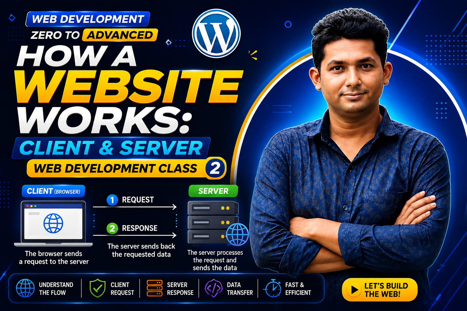 How a Website Works Client & Server — Web Development Class 2